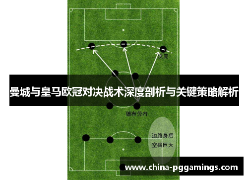 曼城与皇马欧冠对决战术深度剖析与关键策略解析