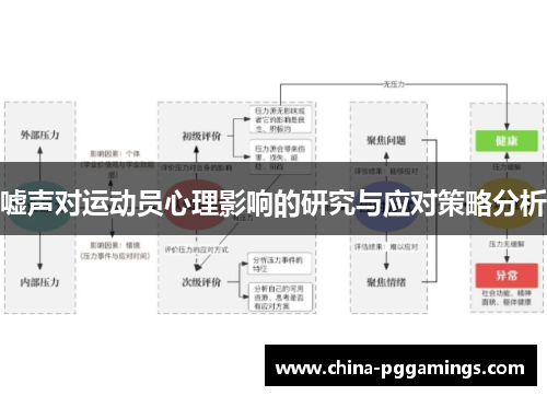 嘘声对运动员心理影响的研究与应对策略分析