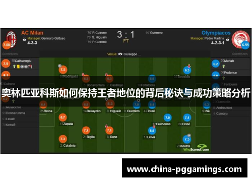 奥林匹亚科斯如何保持王者地位的背后秘诀与成功策略分析