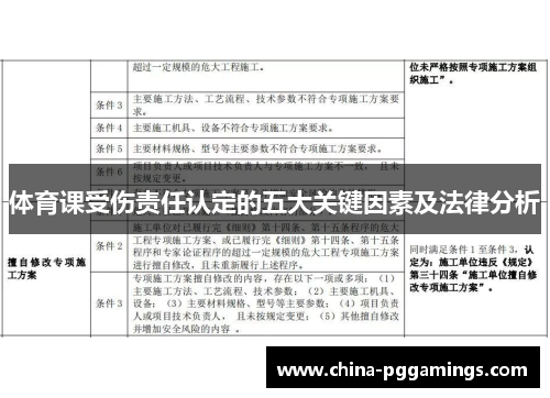 体育课受伤责任认定的五大关键因素及法律分析