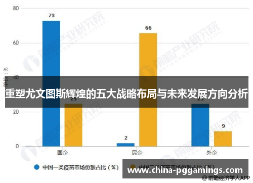 重塑尤文图斯辉煌的五大战略布局与未来发展方向分析