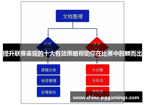 提升联赛表现的十大有效策略帮助你在比赛中脱颖而出