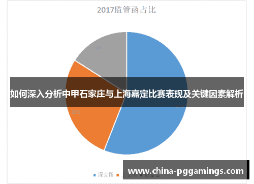 如何深入分析中甲石家庄与上海嘉定比赛表现及关键因素解析