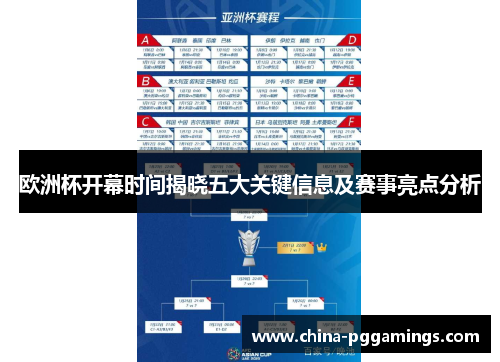 欧洲杯开幕时间揭晓五大关键信息及赛事亮点分析 欧洲杯开幕时间揭晓五大关键信息及赛事亮点分析