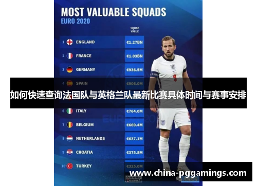 如何快速查询法国队与英格兰队最新比赛具体时间与赛事安排 如何快速查询法国队与英格兰队最新比赛具体时间与赛事安排