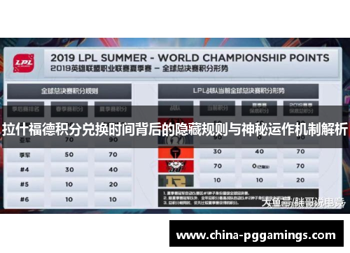 拉什福德积分兑换时间背后的隐藏规则与神秘运作机制解析