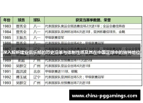 深入解析建业俱乐部的历史沿革与体制性质及其在中国足球中的独特地位