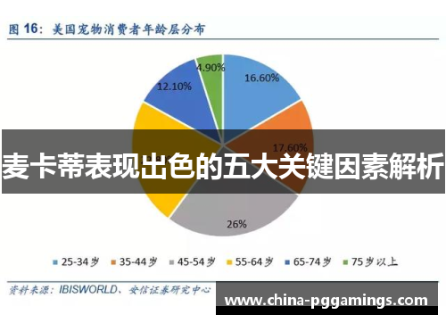 麦卡蒂表现出色的五大关键因素解析