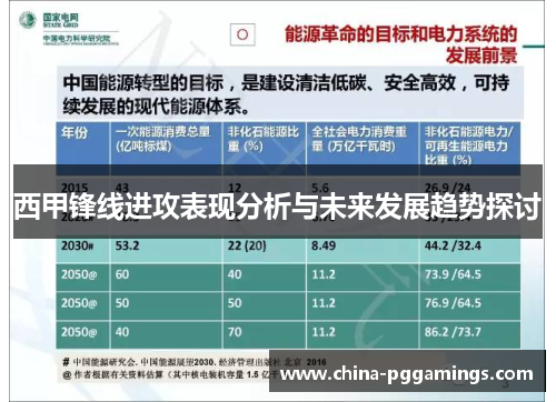 西甲锋线进攻表现分析与未来发展趋势探讨