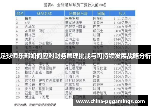 足球俱乐部如何应对财务管理挑战与可持续发展战略分析